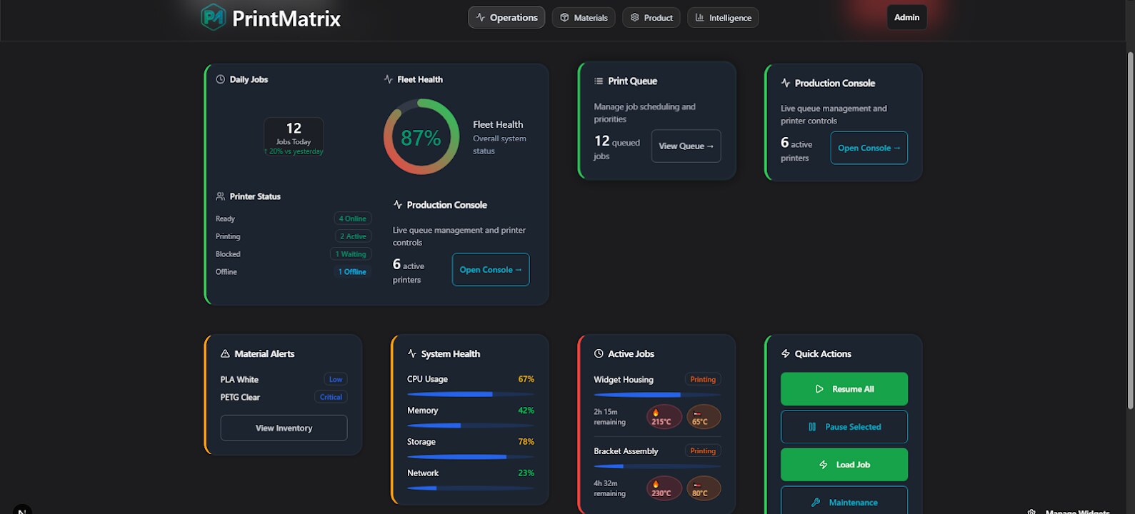 PrintMatrix Operations dashboard — fleet health, print queue, production console, system health, active jobs with live temperatures